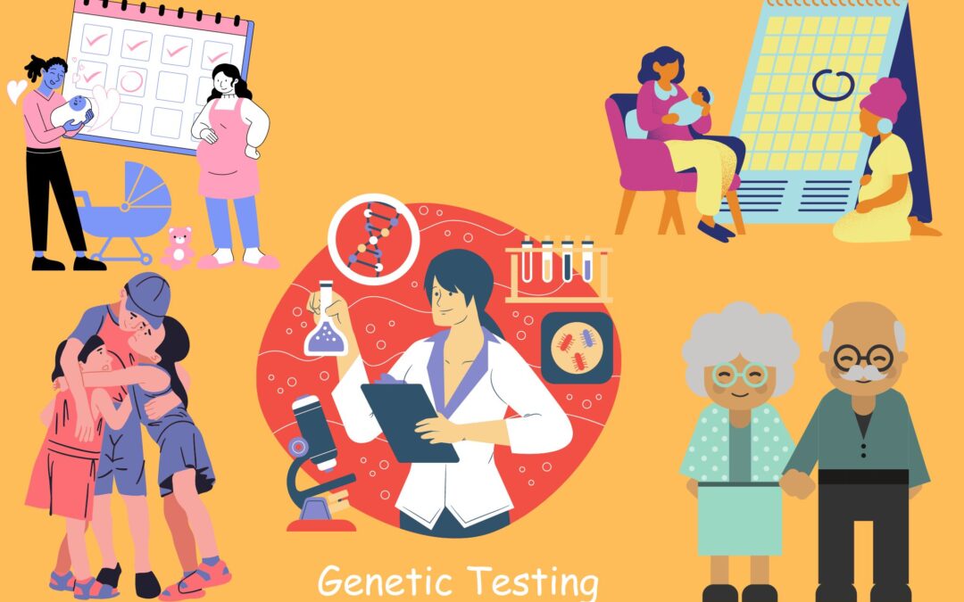 Genetic Testing